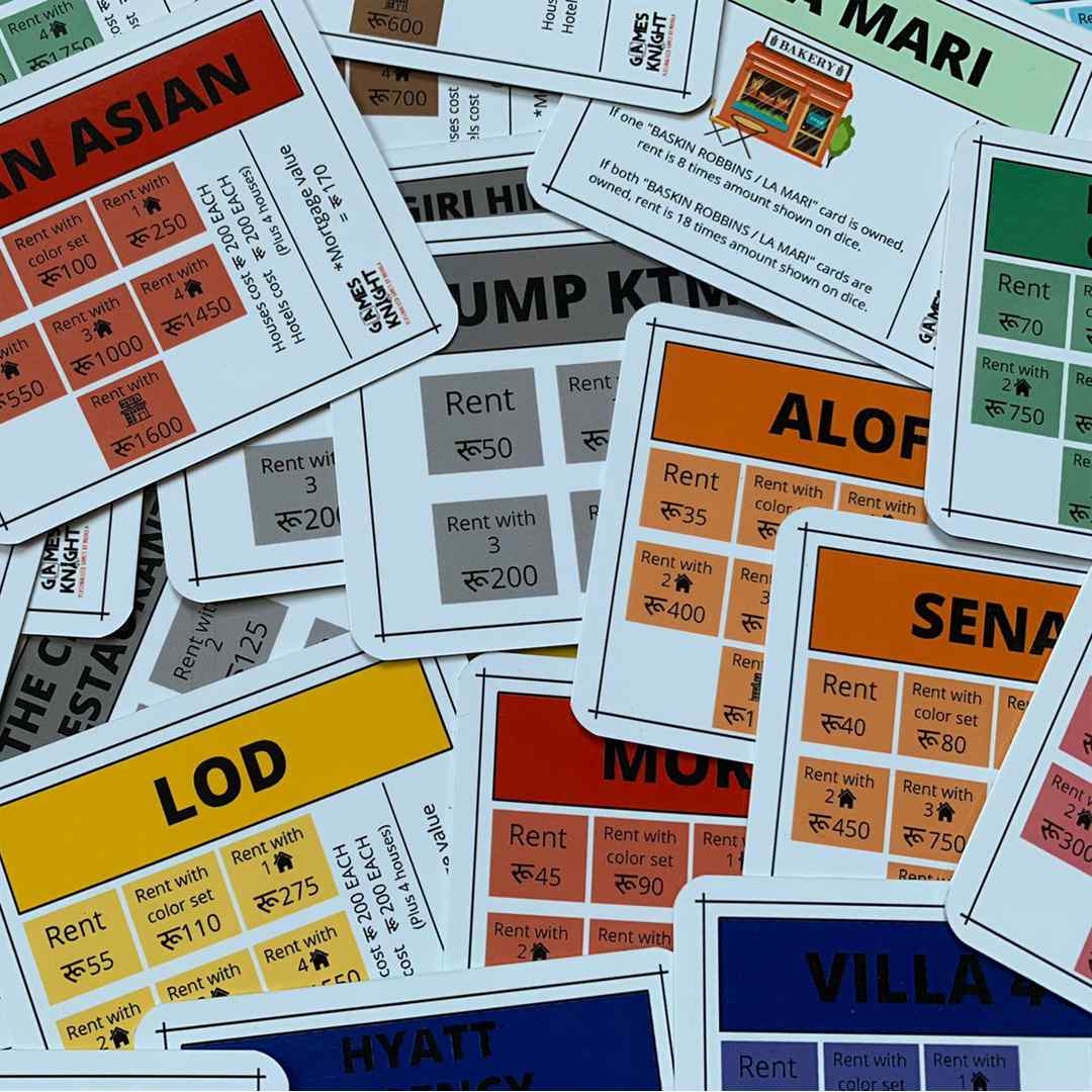 Design Your Own Trade Game