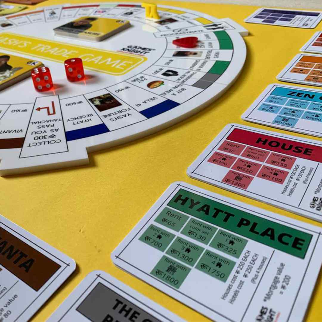 Design Your Own Trade Game