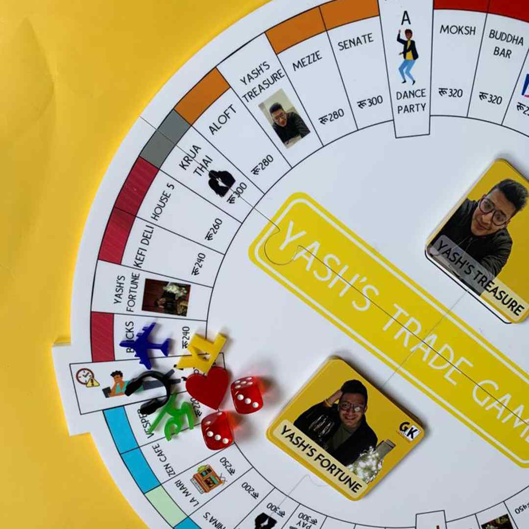 Design Your Own Trade Game
