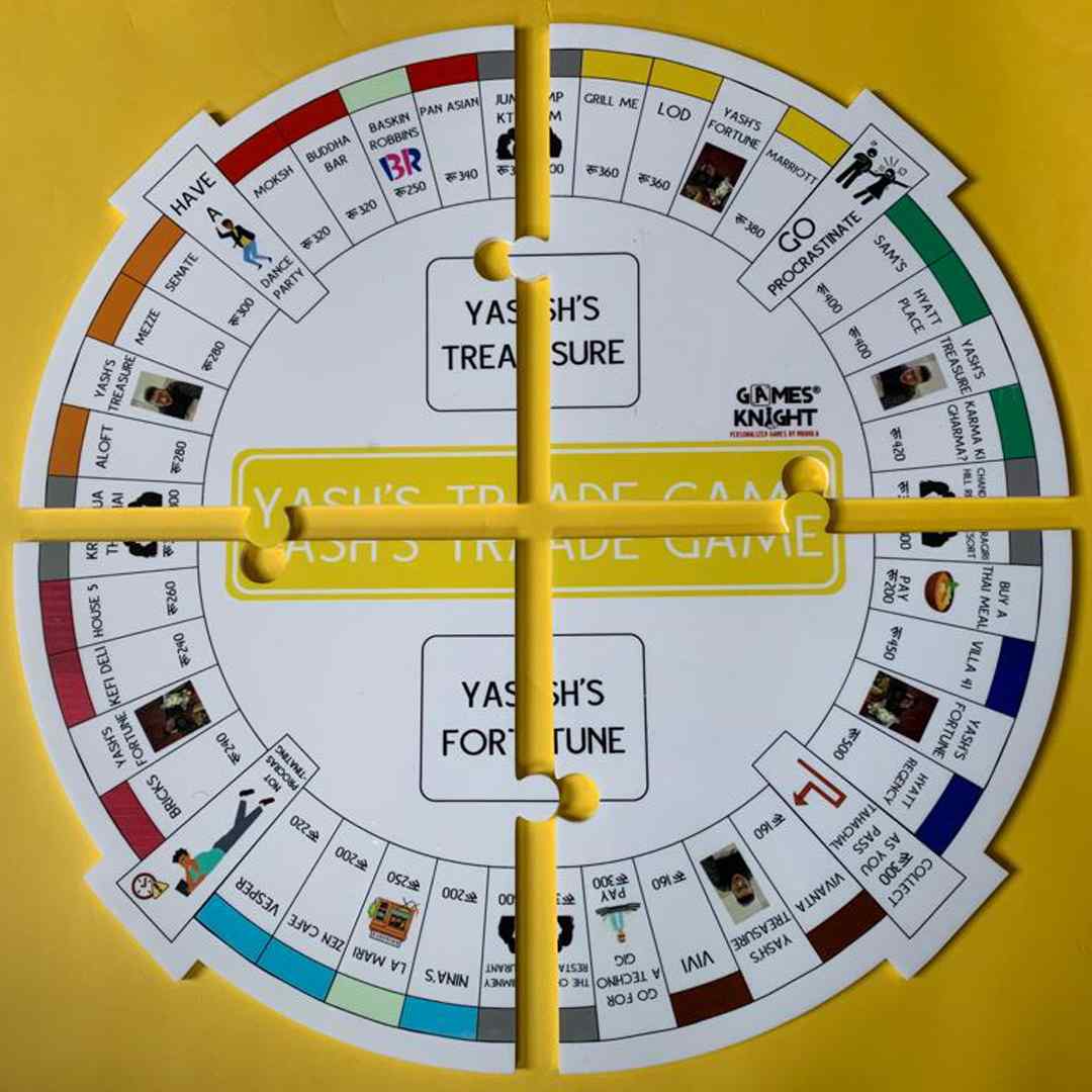 Design Your Own Trade Game